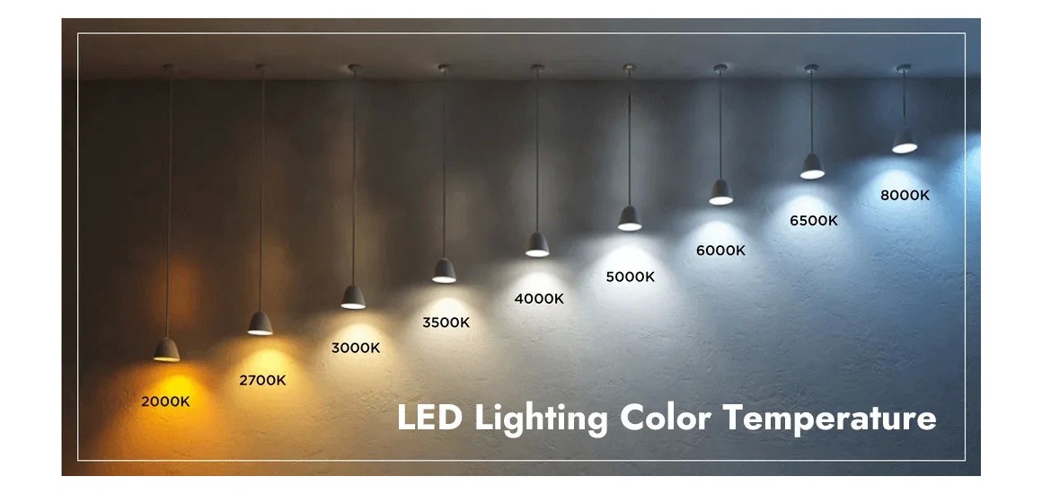 Temperatura de color en el baño: 3000K vs 4000K vs 6000K